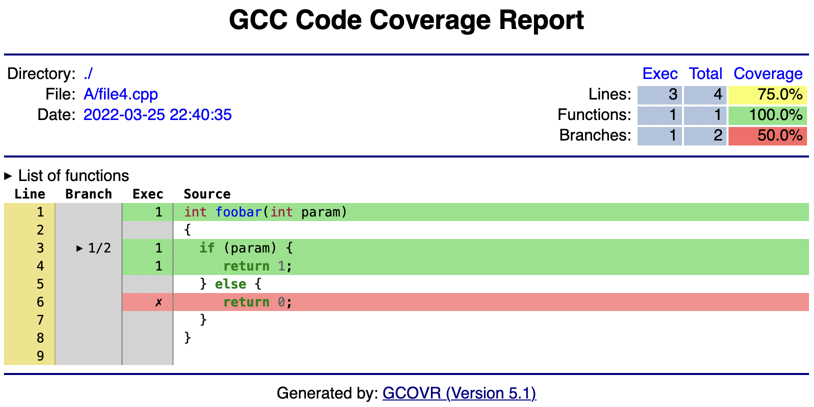 ../_images/screenshot-html-details.example.cpp.png