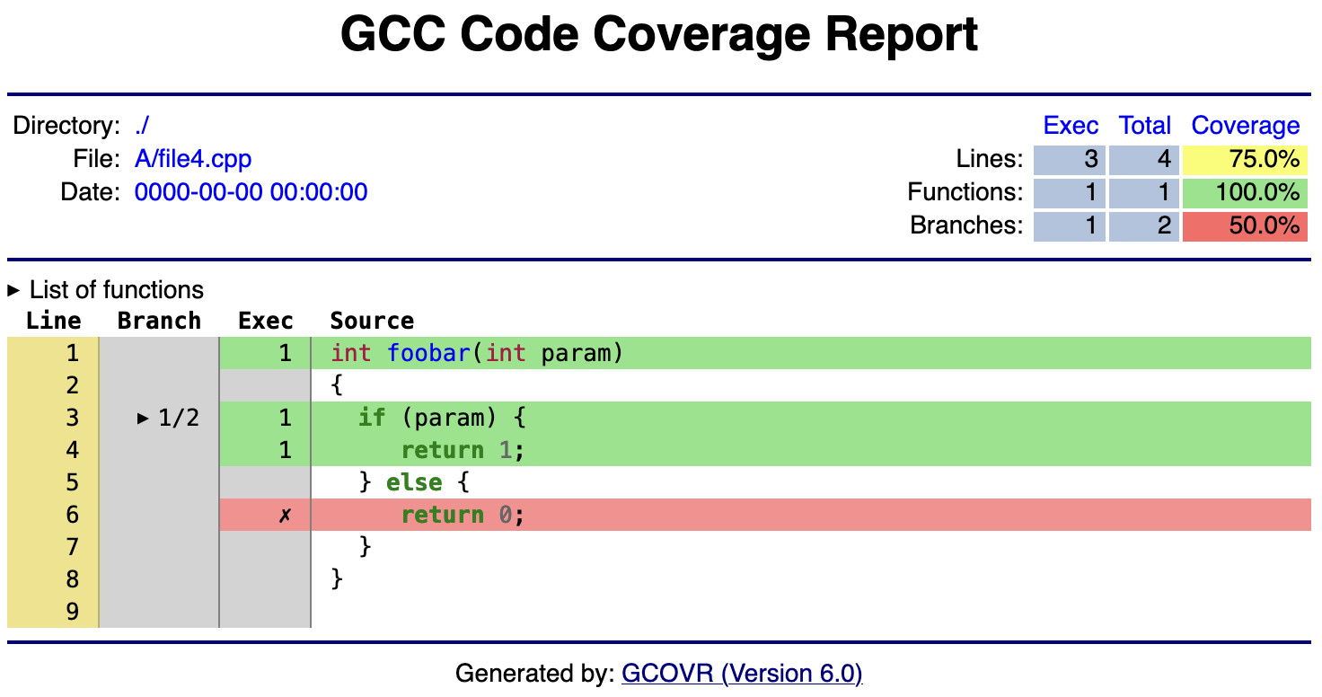 ../_images/screenshot-html-details.example.cpp.png