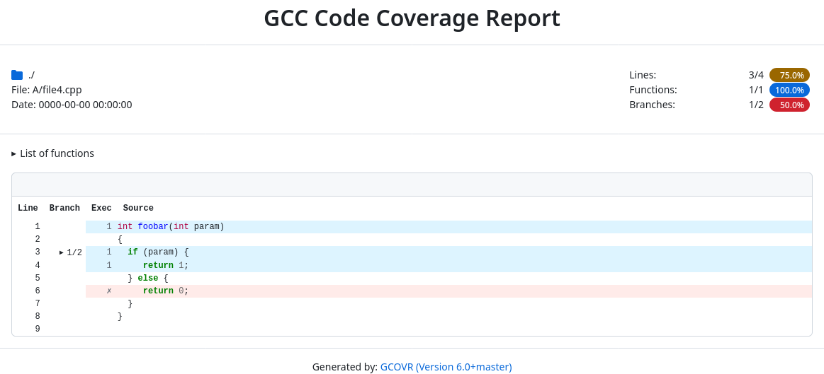 ../_images/screenshot-html-github-blue-src.png