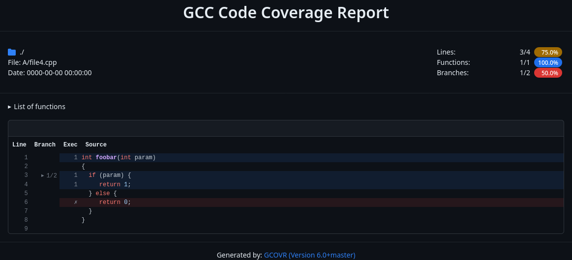 ../_images/screenshot-html-github-dark-blue-src.png