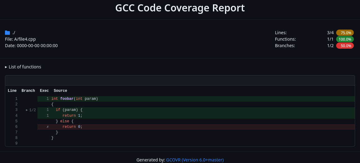 ../_images/screenshot-html-github-dark-green-src.png