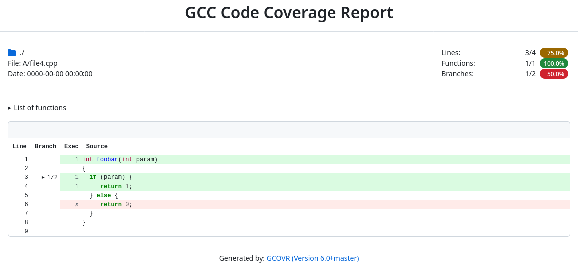 ../_images/screenshot-html-github-green-src.png
