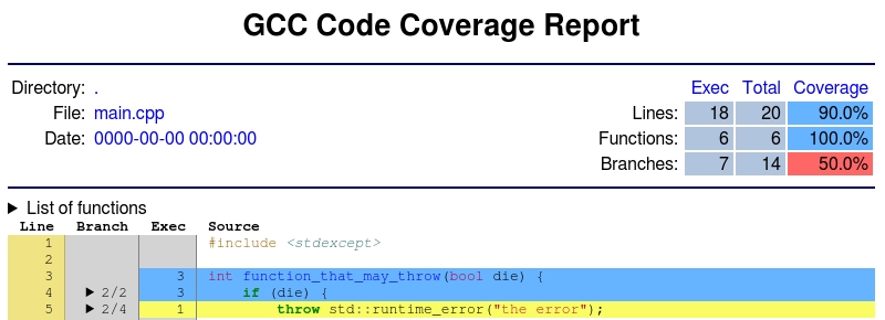 ../_images/screenshot-html-default-blue-src.jpeg