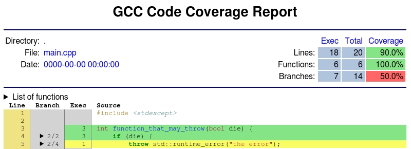../_images/screenshot-html-default-green-src.jpeg