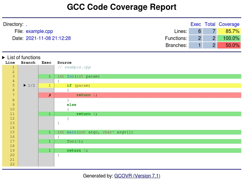 ../_images/screenshot-html-details.example.cpp.jpeg