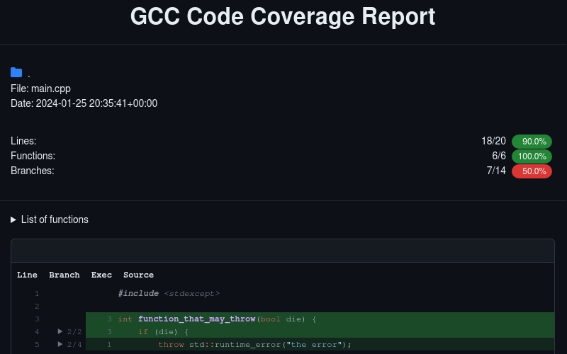 ../_images/screenshot-html-github-dark-green-src.jpeg