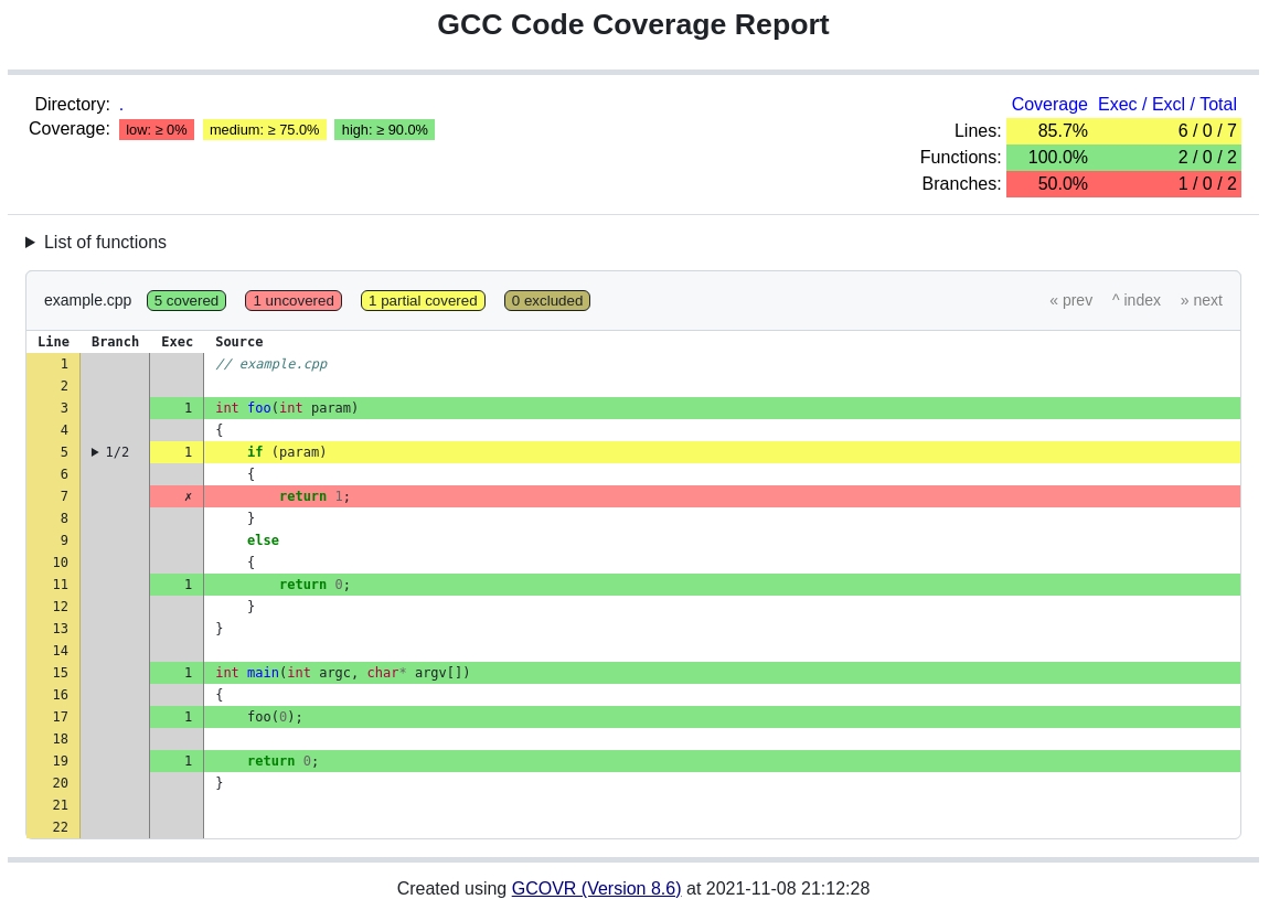 ../_images/screenshot-html-details.example.cpp.jpeg